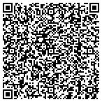 QR code with Mallett's Telephone And Electronics Inc contacts