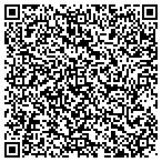 QR code with Connectivity Point Design & Installation LLC contacts
