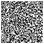 QR code with Christopher Owen Vogel Christopher Vogel contacts