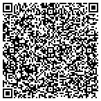 QR code with Communication Installation Service contacts