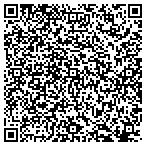QR code with Built Right Inspection Svc LLC contacts