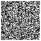QR code with Intgrity Home Inspection contacts