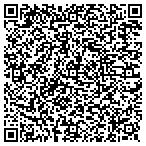 QR code with Applied Technical Systems Incorporated contacts