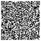 QR code with Intec Solutions contacts