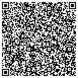QR code with Acorn Properties Management & Realty contacts