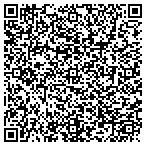 QR code with Alpinewellnesscenter com contacts