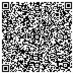 QR code with Brighton Rehabilitation L L C contacts