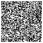 QR code with Backroads Property Management LLC contacts