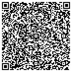 QR code with Integrity Hearing contacts
