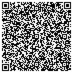QR code with Concept by Iowa Hearing Aid Centers contacts