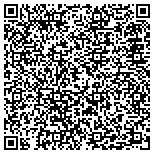QR code with Battle Creek Hearing Services contacts