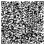 QR code with Audiology Associates & Hearing Aids Today contacts