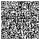 QR code with Ricard Inc contacts