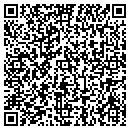 QR code with Acre Group LLC contacts