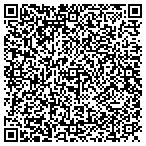 QR code with Equity Builders Of Tallahassee LLC contacts