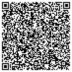 QR code with Bruce Hoffman Electric LLC contacts