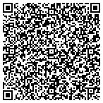QR code with Arlan Aaron S Electrical Contractor contacts
