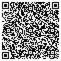 QR code with Zicaro's Inc contacts
