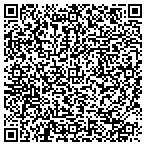QR code with Churchill & Banks Companies LLC contacts