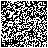 QR code with Interface Fire Alarms & Electrical Services LLC contacts