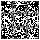 QR code with Alternative Telecommunications contacts