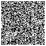 QR code with Electronic Security Protection Inc contacts