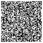 QR code with All Tech Security Of Morgan County contacts