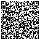 QR code with Miller Lori J contacts