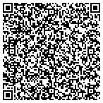 QR code with Retail Security Solutions contacts