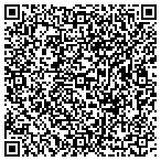 QR code with American Guardian Security Systems Inc contacts
