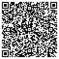 QR code with Intruder Alarm contacts