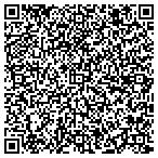 QR code with Protection 1 Security Solutions contacts