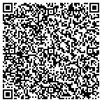 QR code with Dellagatta Security Consultants Inc contacts