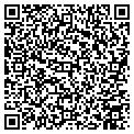 QR code with Digital Green contacts