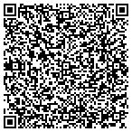 QR code with Central Division Of Protection LLC contacts
