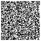 QR code with Rasmussen Jan Warehouse Alarm Line contacts