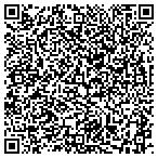 QR code with Pro-Tech Security and Fire contacts