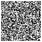 QR code with Tks Nutrition LLC contacts