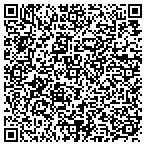 QR code with Loren Thomas Remodeling & Trim contacts