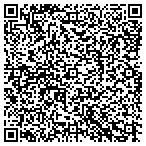 QR code with Marshall County Airport Authority contacts