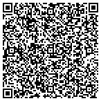 QR code with R&P Surveillance Camera Installation LLC contacts