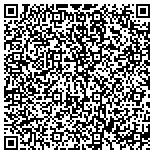 QR code with Innergy Bodywork & Holistic Health contacts