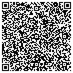 QR code with Payette River Results contacts