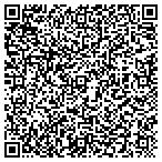 QR code with Rich Miller Properties contacts