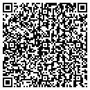 QR code with Sun West Ranch Assn contacts