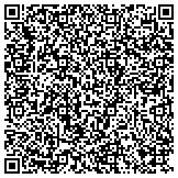 QR code with Herbalife Independent Distributor - Dan Butterfield contacts