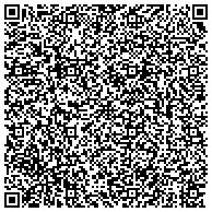 QR code with Lady Amanada's Herbals/  Independent Herbalife Welljess Coach at Healthy Solutions in Abilene KS contacts