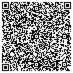 QR code with "ITWORKS" Health and Wellness Company contacts