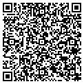 QR code with ItWorks! contacts