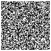 QR code with Dr. John Bock DCN, RD, CNSC- Integrated Nutrition Therapy contacts